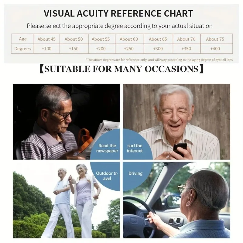 5Pairs of Sports Reading Glasses for Men and Women - Anti Blue Light, Anti Slip Rectangular Frame image 5