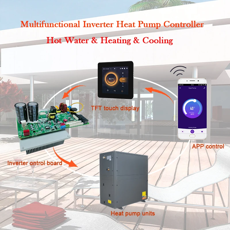 WiFi 인버터 히트펌프 전자 제어 보드 가전 PCBA (냉난방 온수 기능 포함)