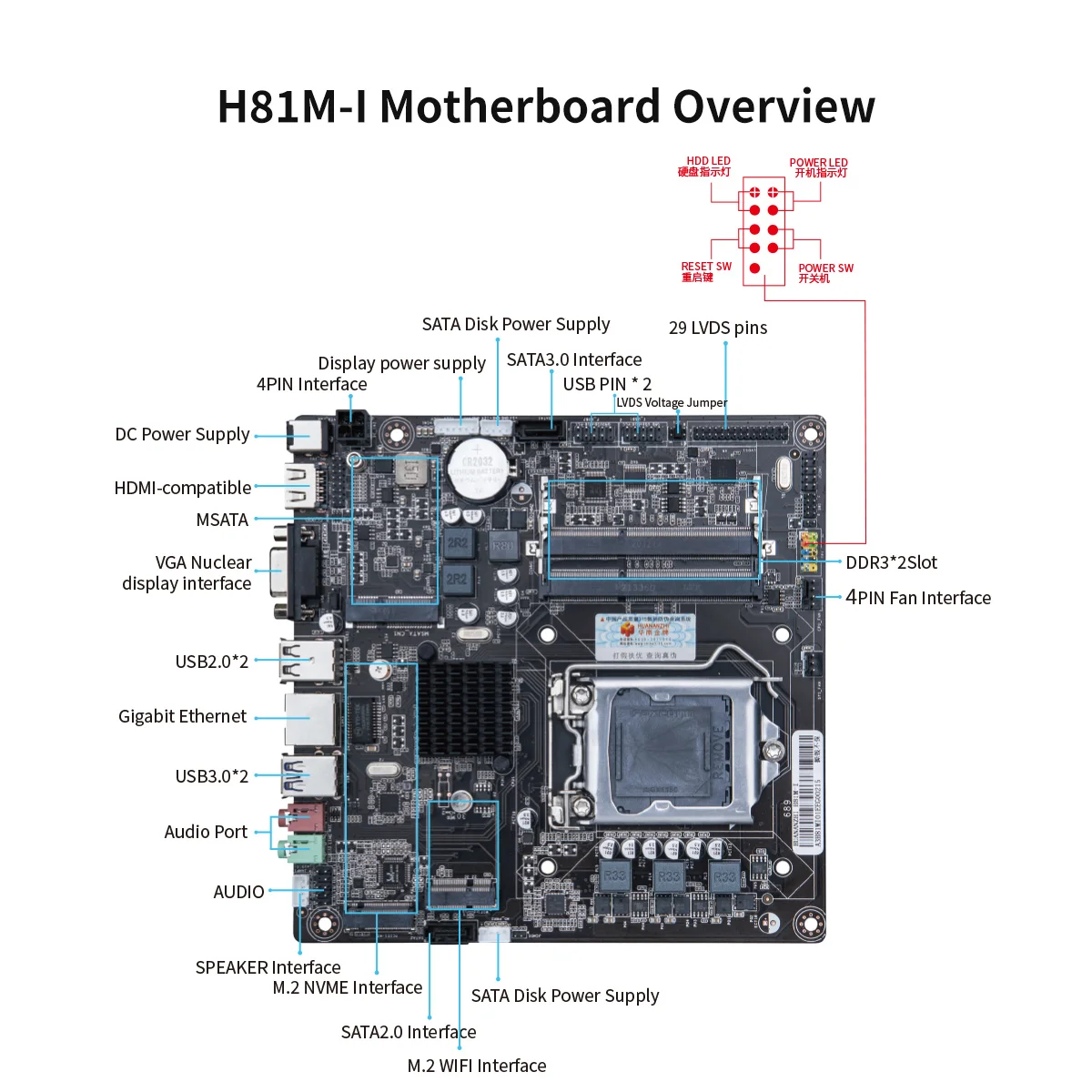 HUANANZHI H81 M I Motherboard M-ATX For Intel LGA 1150 i3 i5 i7 E3 DDR3 1333 1600MHz 16G SATA3.0 USB3.0 M.2 VGA HDMI-Compatible