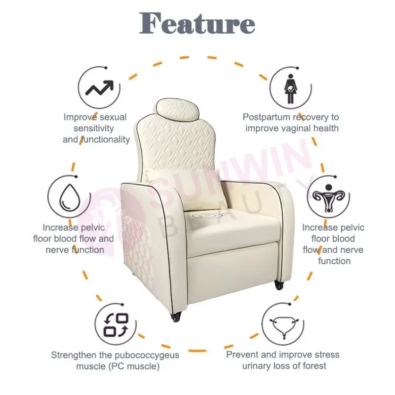 New Design Non-Invasive Muscle Stimulation Chair for Preventing Urinary Incontinence Targeted for Intimate Area