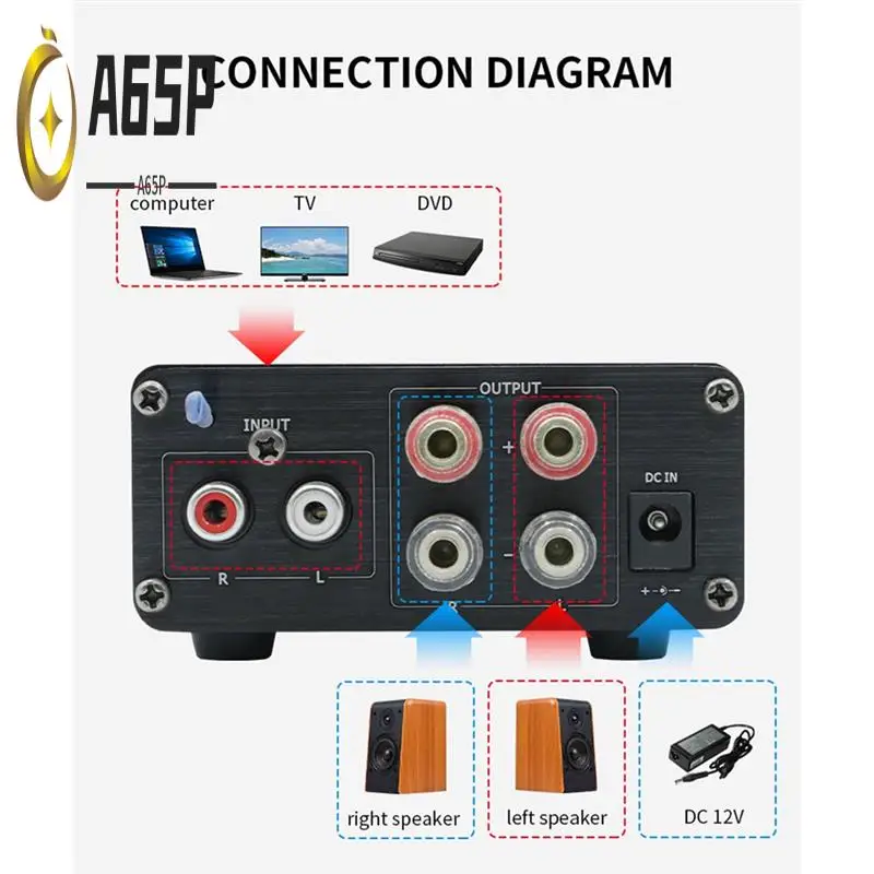 

A65P-LDZS Bluetooth Power Amplifier Hifi High Power Digital Small Power Amplifier Bluetooth Power Amplifier For Home Use And Car