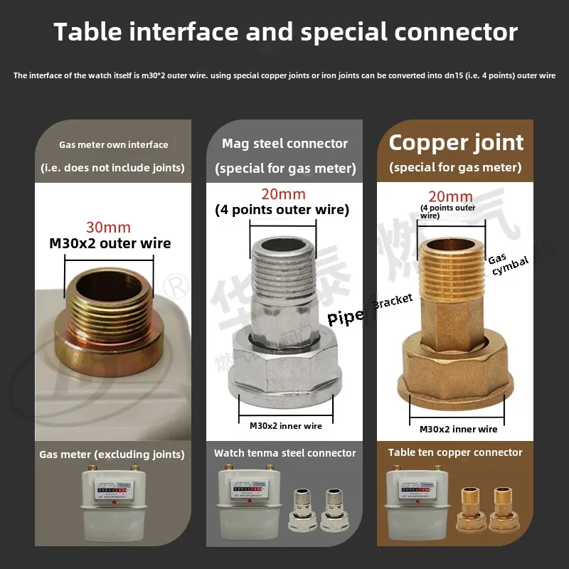 عداد الغاز السكني G4 G2.5 عالي الجودة مع غشاء، مقياس التدفق، وصلة حديد نحاسية - عدادات الغاز للاستخدام المنزلي