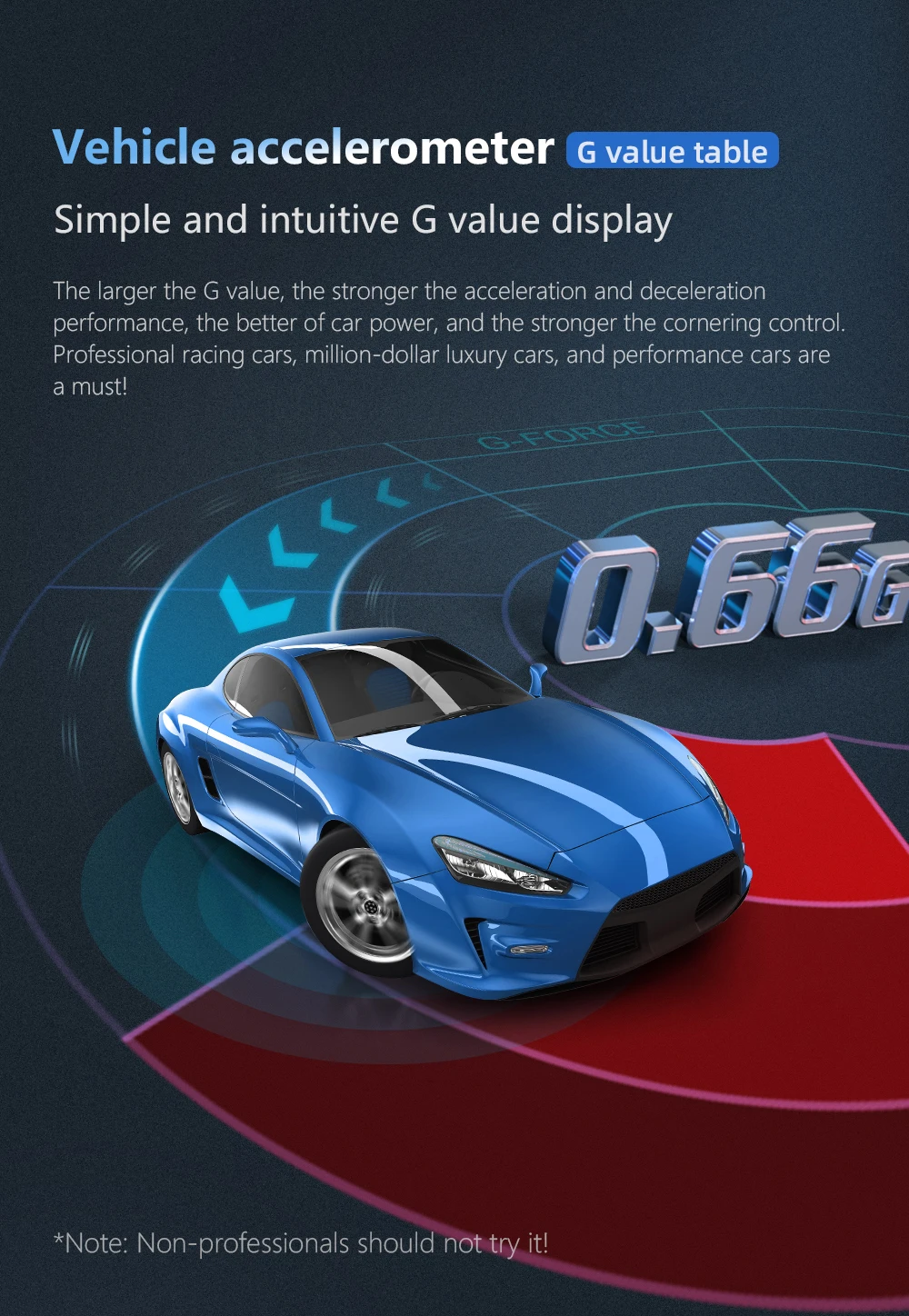 OBDII Smart Digital Tachometer Meter HUD P24 Auto Head Up Display OBD + GPS System Neigungsmesser Kraftstoff Verbrauch Übergeschwindigkeit alarm – Detail 10