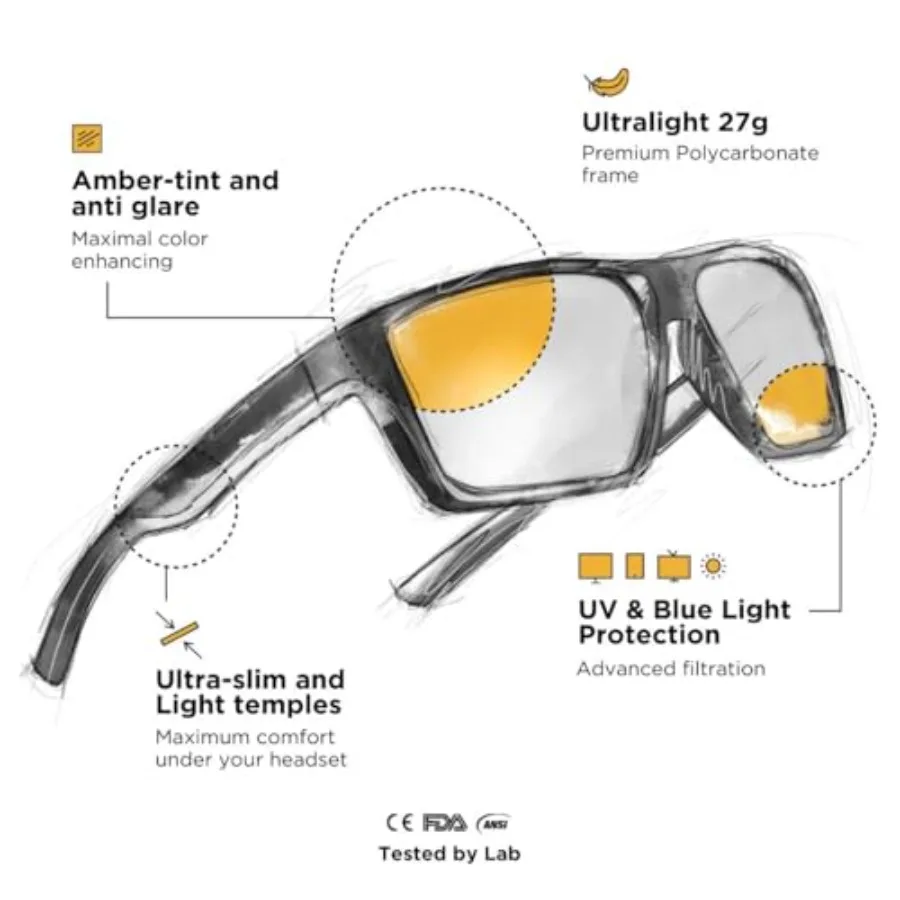 • Blue Light Glasses Men Women Blue Light Blocking Glasses for Screen Anti-Fatigue Eye Migraine