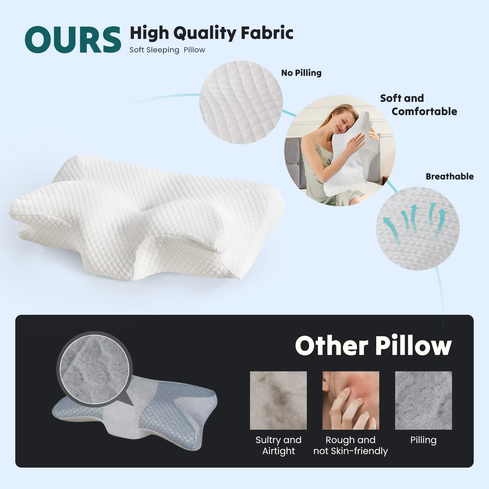 MCQ Ergonomic Cervical Pillow Side Sleeper Memory Foam With Cooling Breathable Cover Ergonomic Comfort for Contour Support for Bed Sleeping Removable Washable Cover Design For Home Bedroom