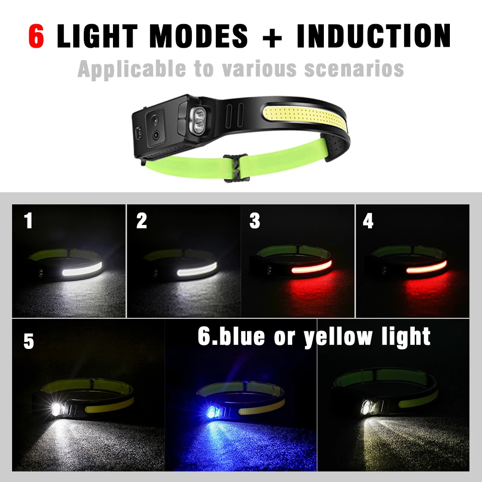 Drop Shipping COB LED Induction Riding Headlamp 1200mAh USB Rechargeable Hunting Headlamp Work Light 3 Modes Head Lamp Torch