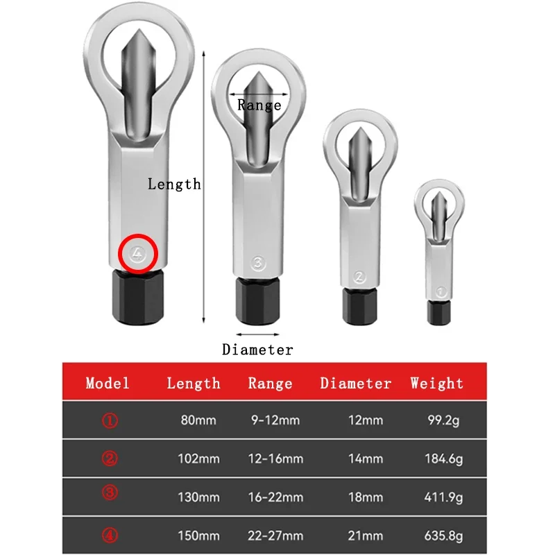 No. 1/2/3/4 Nut Separator 9-27mm Professional Nut Splitter Kit Separator Breaker Rusty Screw Bearing Steel Removal Hand Tool