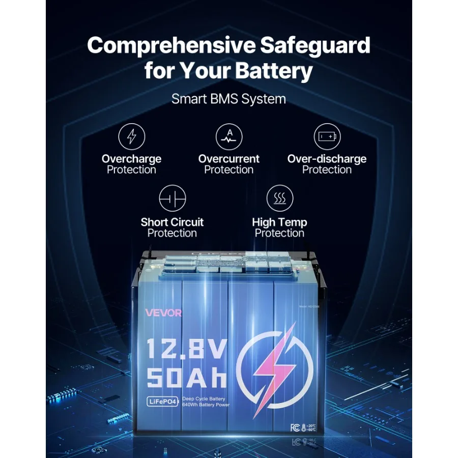 Batteria al litio ferro fosfato BMS a ciclo profondo 12V 50Ah LiFePO4 per camper