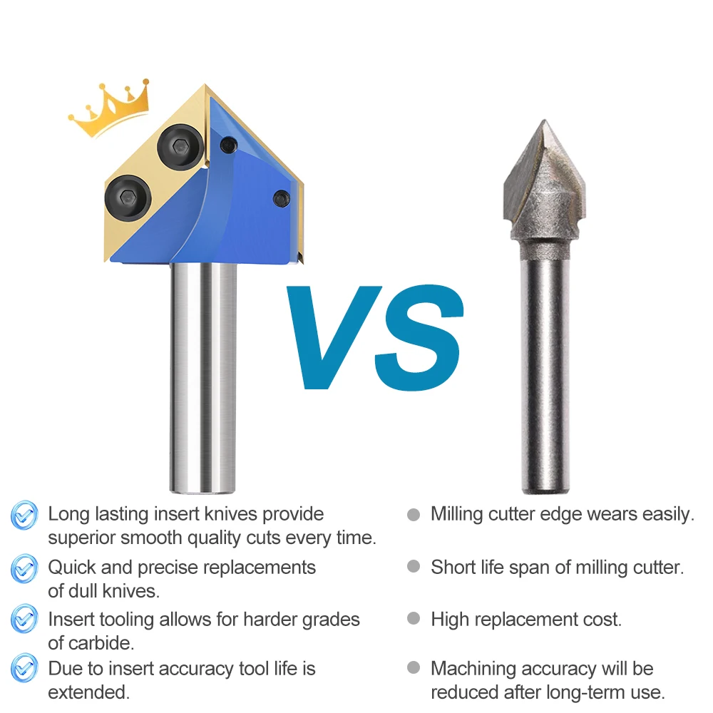 XCAN Milling Cutter 1/2 Shank 90 Degrees V Groove Router Bit Carbide Insert Wood Planer Bit V Slot Engraving Bit for Woodworking