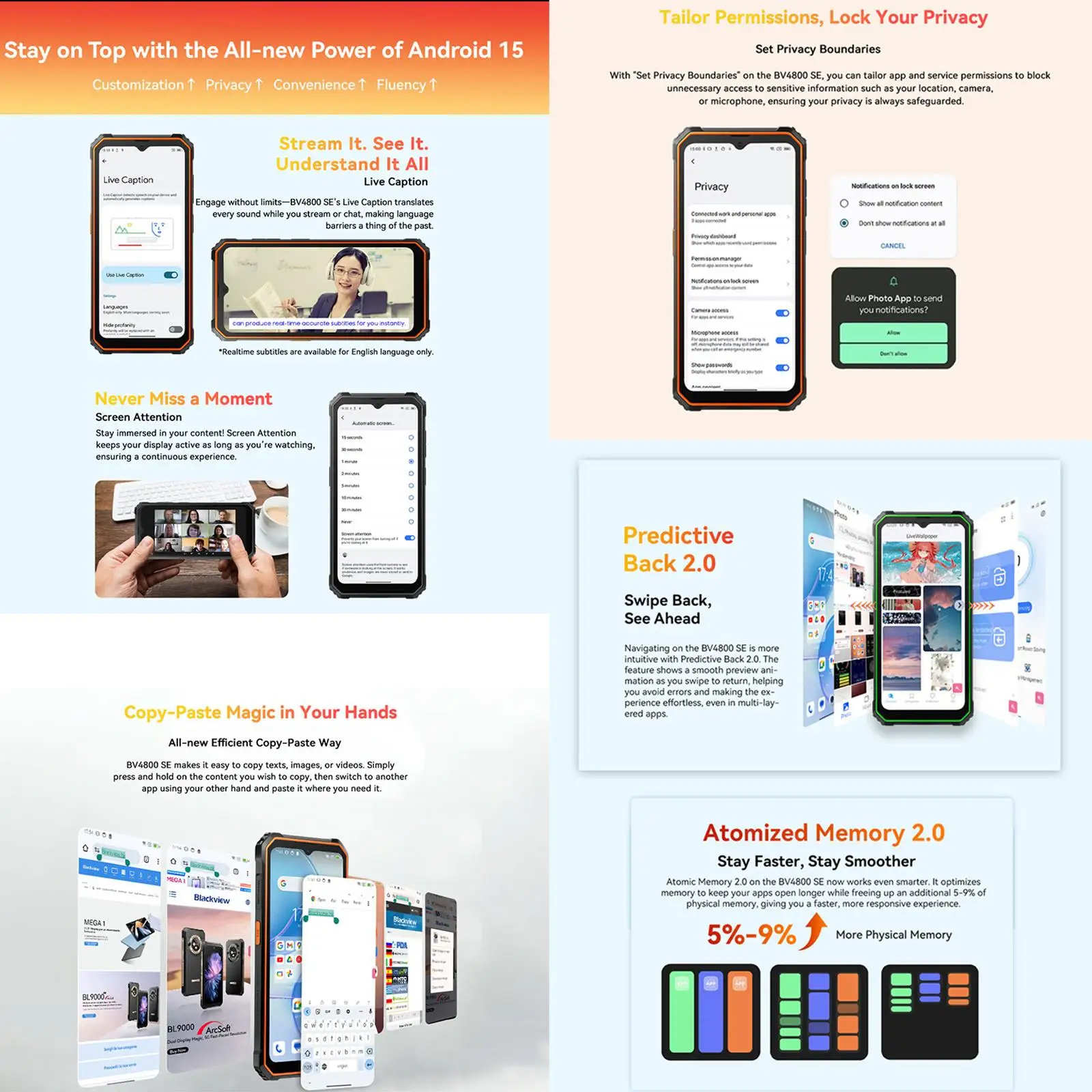 Blackview BV4800 SE هاتف متين 4GB + 64GB 6.56 بوصة أندرويد 15 UMS9320E T615 ثماني النواة 5100mAh 4G NFC الهاتف الذكي #6