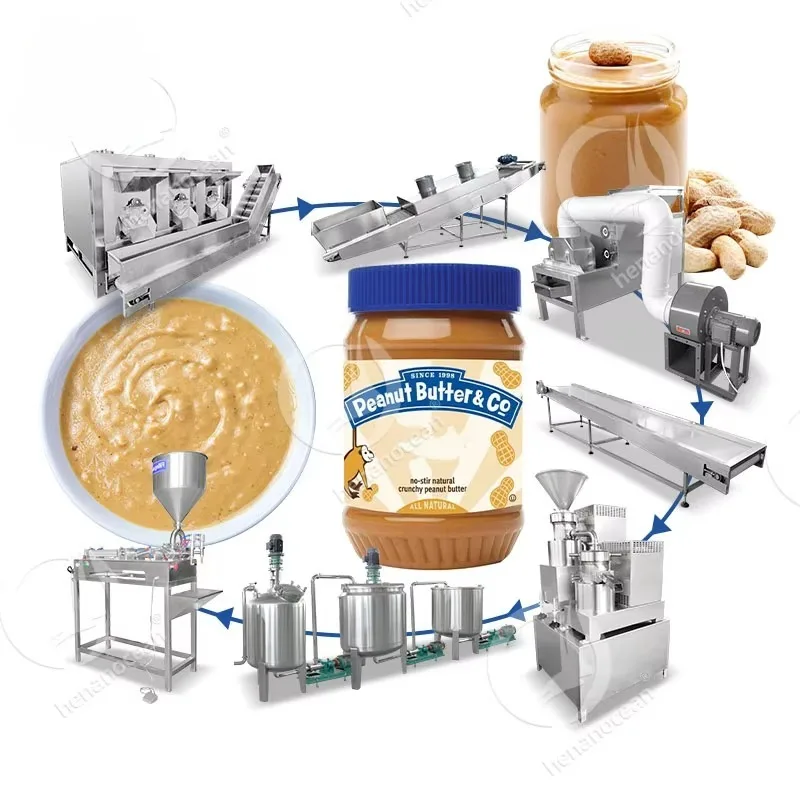 

Sesame Paste Tahini Make Production Line Automatic Process Machine Peanut Butter