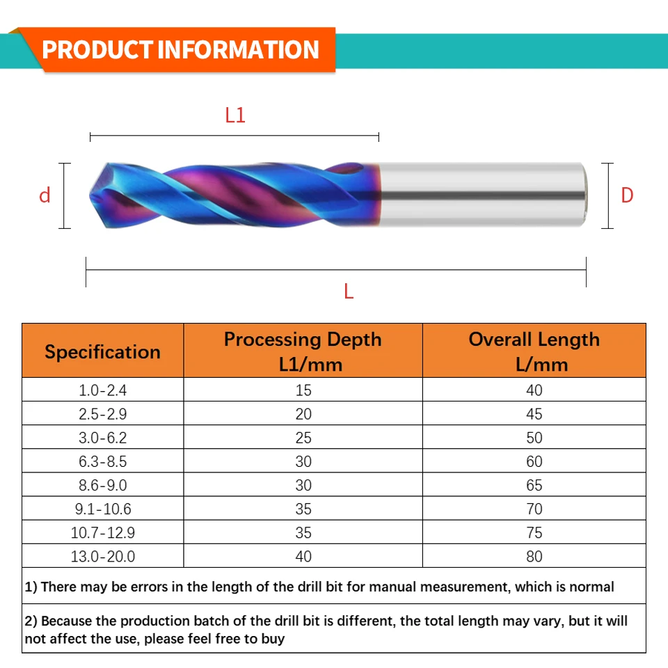 Lufeicnc Carbide Drill Bit Metal Bits Tungsten Steel Drills For Metalworking CNC Lathe Stainless Steel Drilling Tools 1.0-20.0mm