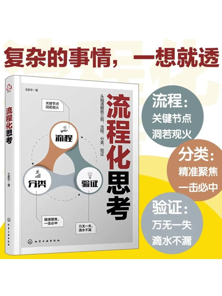 

Книга-Winshare Process Оризованное мышление