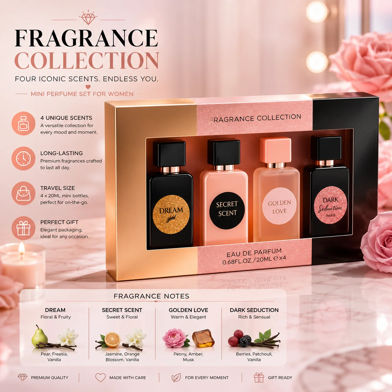 4PCS Mini Perfume Set For Women 20ml - Long Lasting Floral Fragrance Gift Box - Travel Size Eau De Parfum Collection