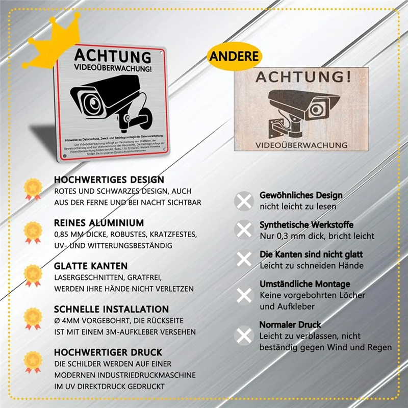 Yls-4Pcs Camera Sur…