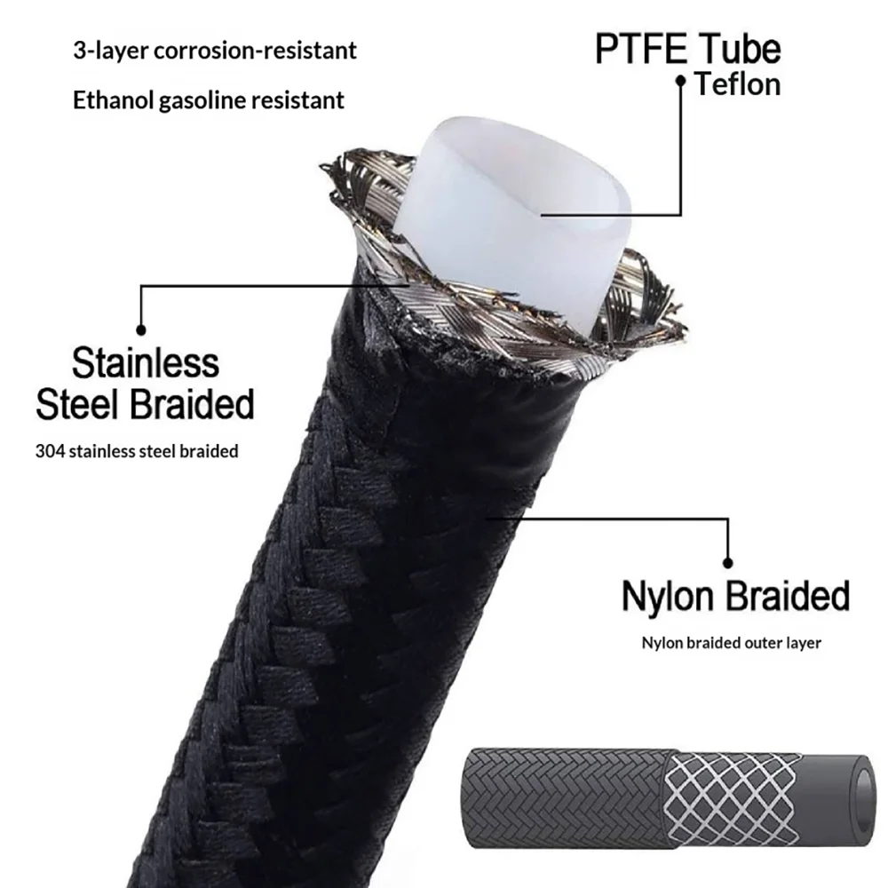 PTFE Oil Pipe AN4/AN6/AN8/AN10/AN12/AN16 Braided Stainless Steel Oil Pipe/Car Modification Oil Cooler Oil Pipe Silver Black view 4