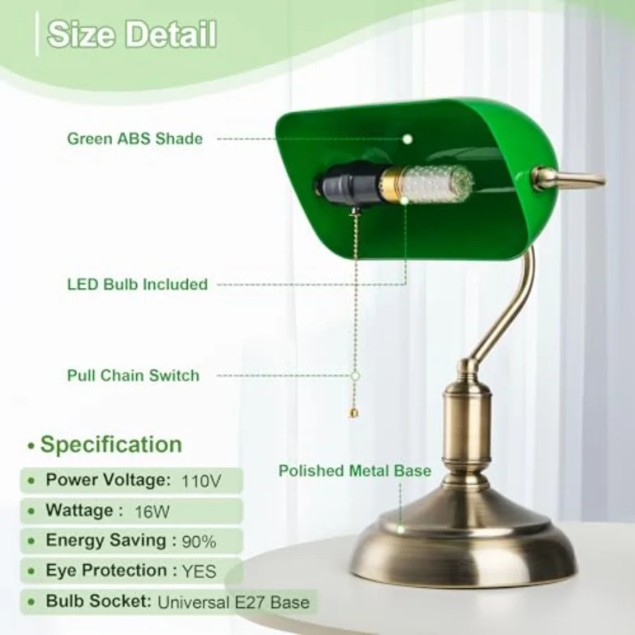 description