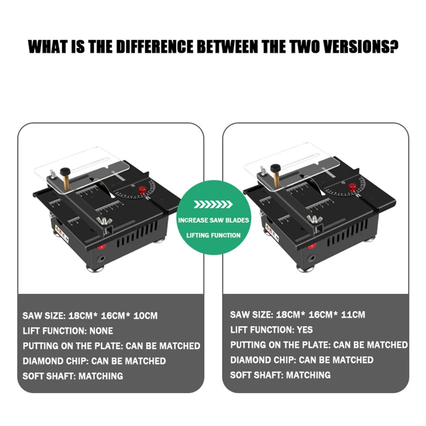 Imagem -03 - Mini Desktop Table Saw Faça Você Mesmo Carpintaria Acrílico Pvc Motosserra Modelo de Precisão Viu Função Máquina de Corte