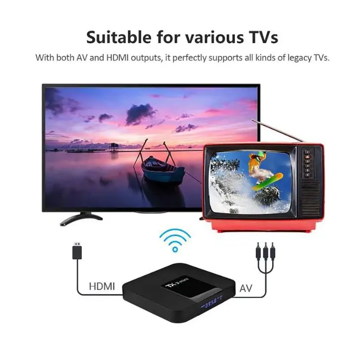 [Oryginalny] TX super 8K TV, pudełko Super Android11 Smart TV box TV, pudełko 2GB + 16GB 4K UHD wifi światowy rynek zestaw odtwarzacza multimedialnego Top Box