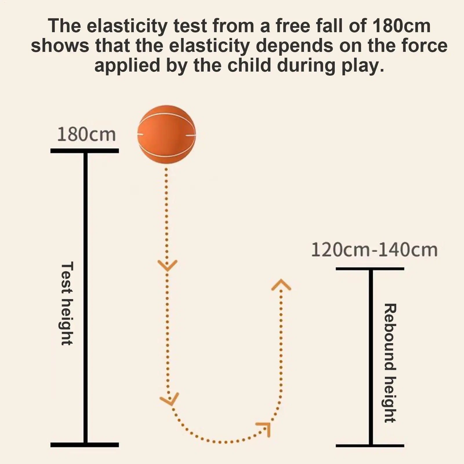 ミニバスケットボールゲームおもちゃ高反発スポーツ2.36インチ小さなバスケットボール子供用屋内男の子幼児屋外パーティー寝室用