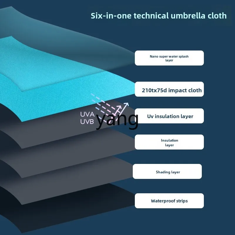 LMM الصيد المظلة المهنية العالمي مظلة واقية من الشمس عالية المتطرفة واقية من الشمس المطر حماية مظلة الصيد في الهواء الطلق #2