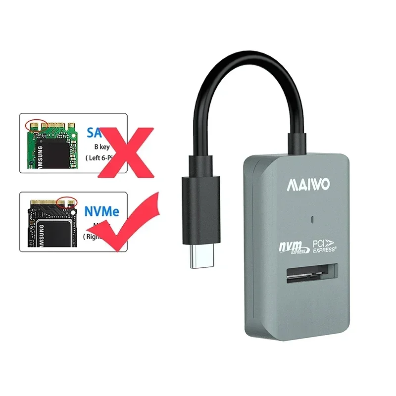 Variant: NVMe-10Gbps-GY