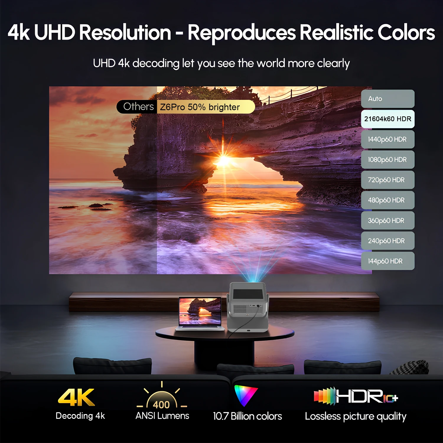 ApexTPProjector, 4K HD Smart W - Netflix Home Cinema recension och pris