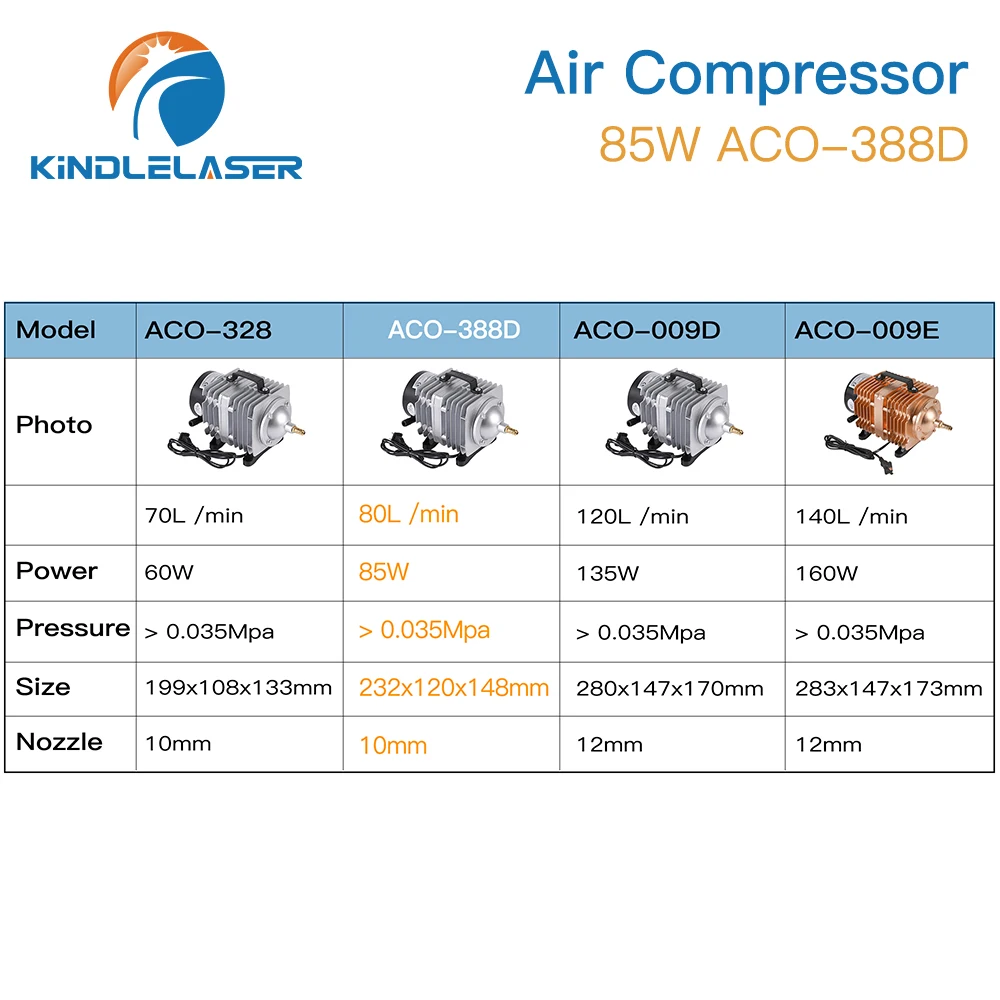KINDLELASER 85W ACO-388D Air Compressor Electrical Magnetic Air Pump for CO2 Laser Engraving Cutting Machine