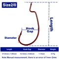 size 2-0