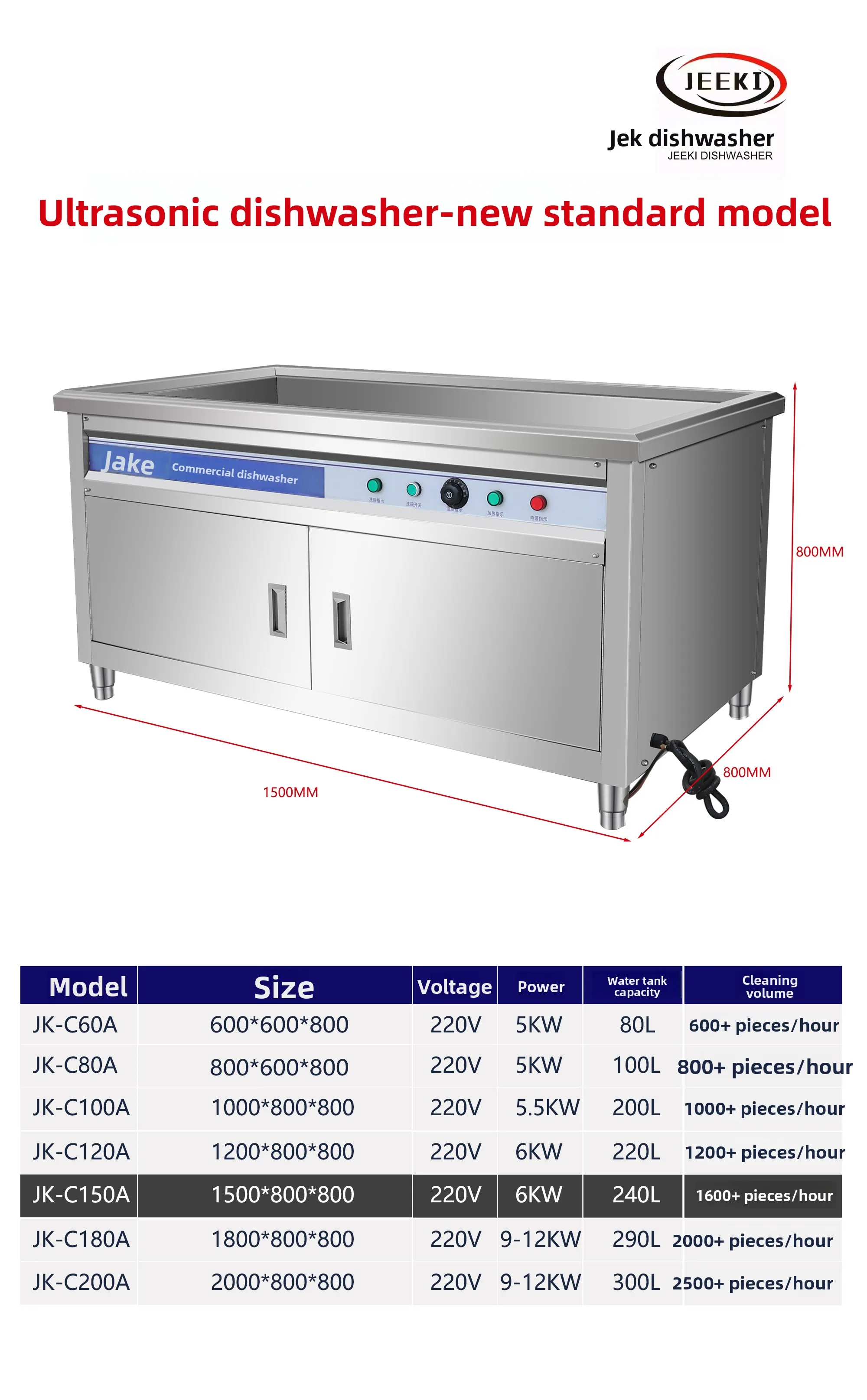 New ligent sonic ultifunctional Autoatic Energy Efficient Water Saing Coercial Large For Re