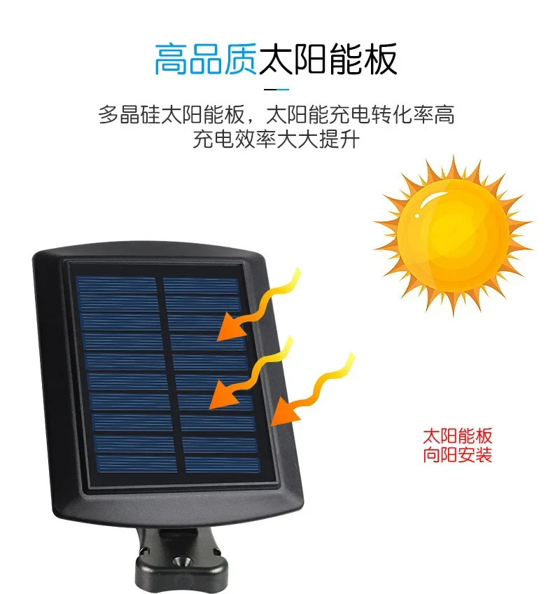 Newest 20 led Solar Lamp Separable Solar Panel and Light With Line Waterproof Pull- Switch Lighting Available Outdoor or Indoor