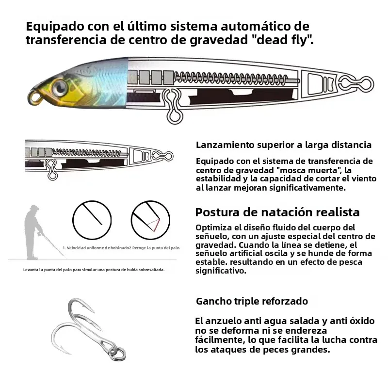 DEUKIO Bait Pencil Fishing Lures Sinking 83mm/14g 80mm/10g Lure Tuna SeaBass Perch Long Casting Spinning Hard