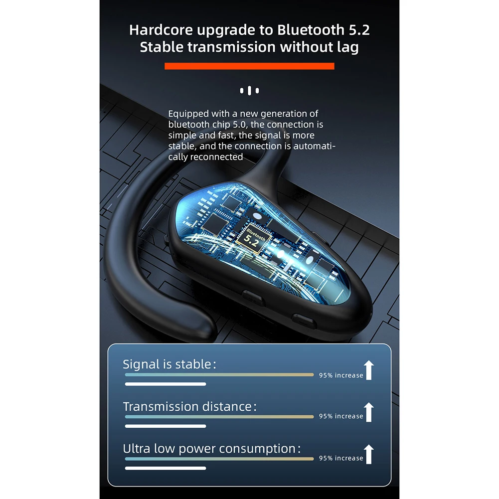 Single Wireless Bluetooth Headset Digital Display Air conduction Concept Right Ear Headphone Business Ear-mounted Earphones