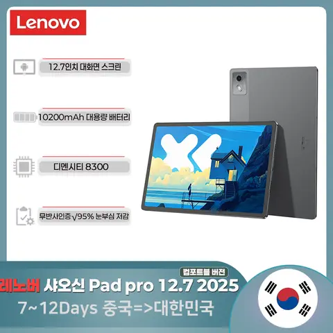 Lenovo Tab M11(11인치)용 화면 보호기 2024 출시 투명 긁힘 방지 태블릿 강화 유리 필름 지문 방지 8 레노버 Xiaoxin 패드 프로 컴포터블 버전, TB375FC, 12.7 인치, 8 128/8, 256GB, 10200mAh