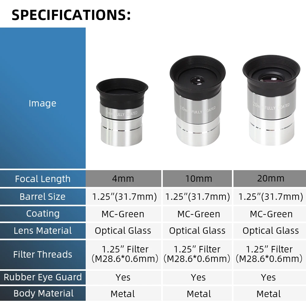 EYSDON 1.25-Inch Telescope Eyepiece Fully Coated Glass with M28.6x0.6mm Filter Threads 4mm/10mm/20mm Three Options Available