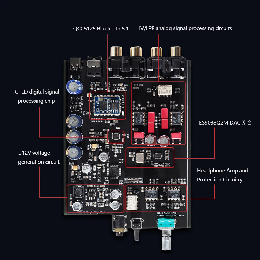 Semibreve BT40 블루투스 리시버 듀얼 ES9038Q2M USB C DAC DSD128 24 비트 384KHz 오디오 디코더, 블루투스 5.1 LDAC 헤드폰 앰프