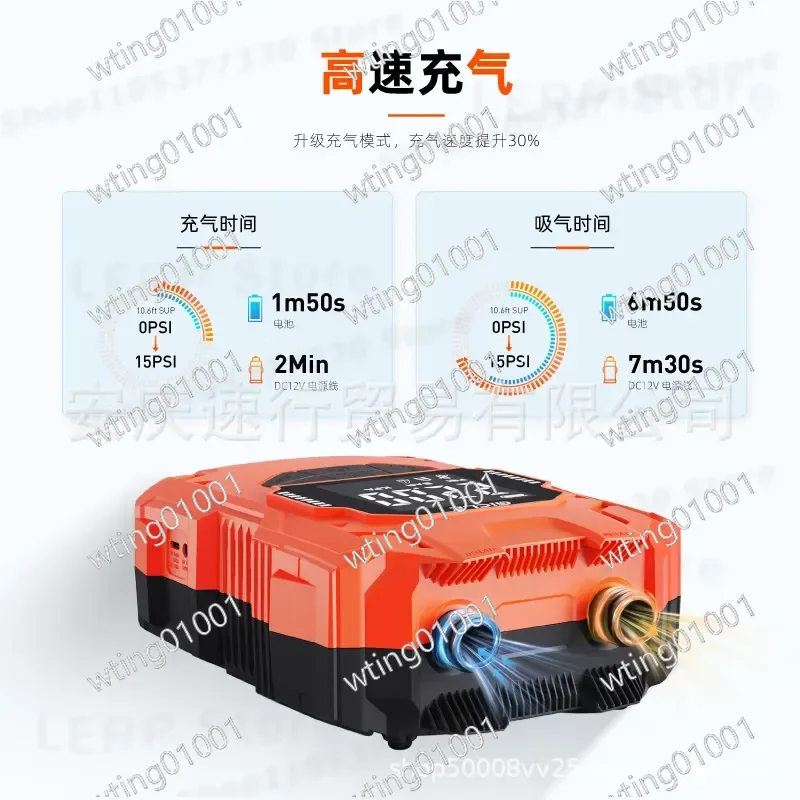 for Glcle High Pressure Electric Air Pump for Paddle Board Tent Kayak Inflatable Boat Dual Purpose Outdoor Camping Quick