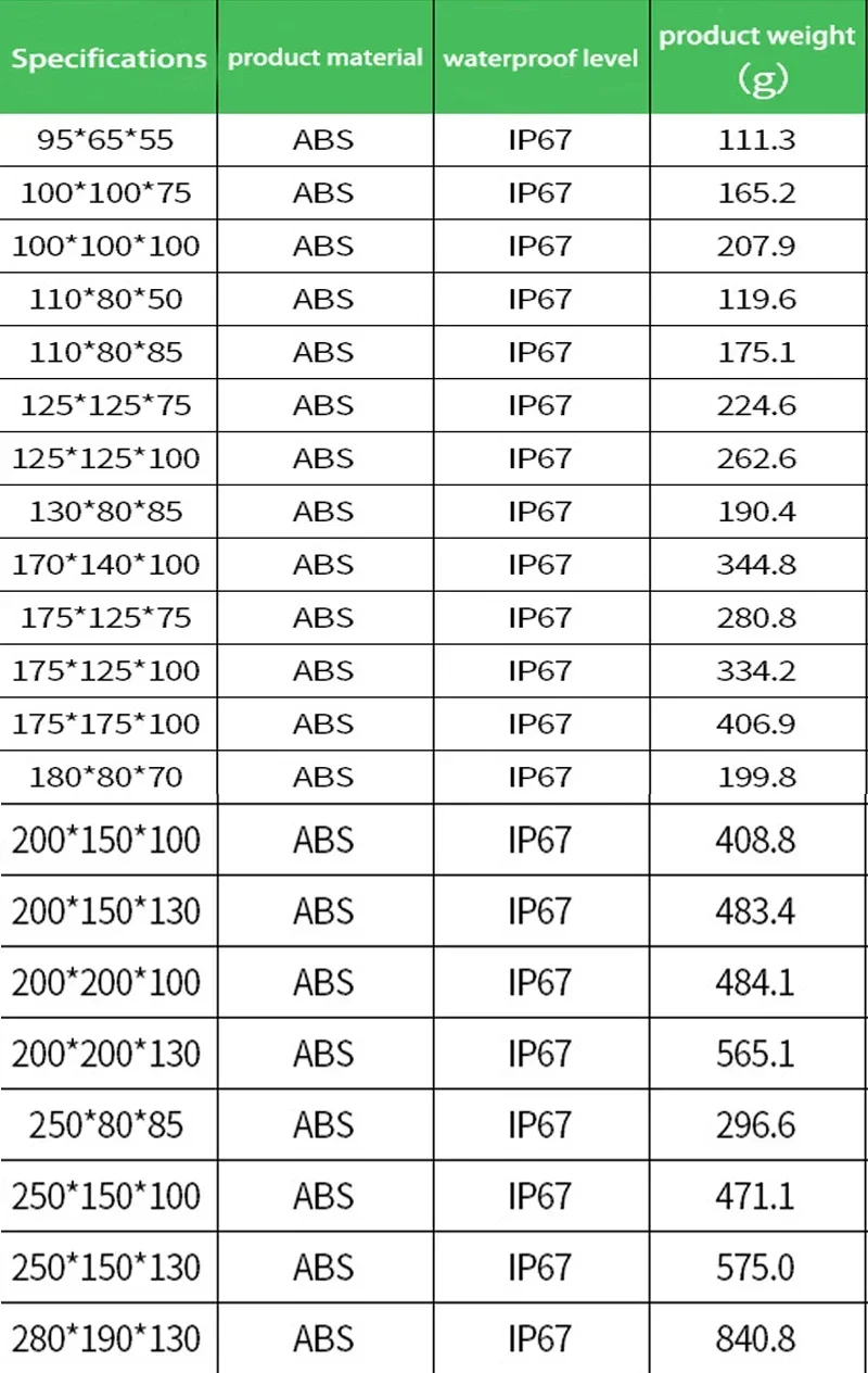 IP67 Electronic Plastic Box Project Box for Outdoor ABS Electrical Projects Electronic Enclosure Outdoor Waterproof Box