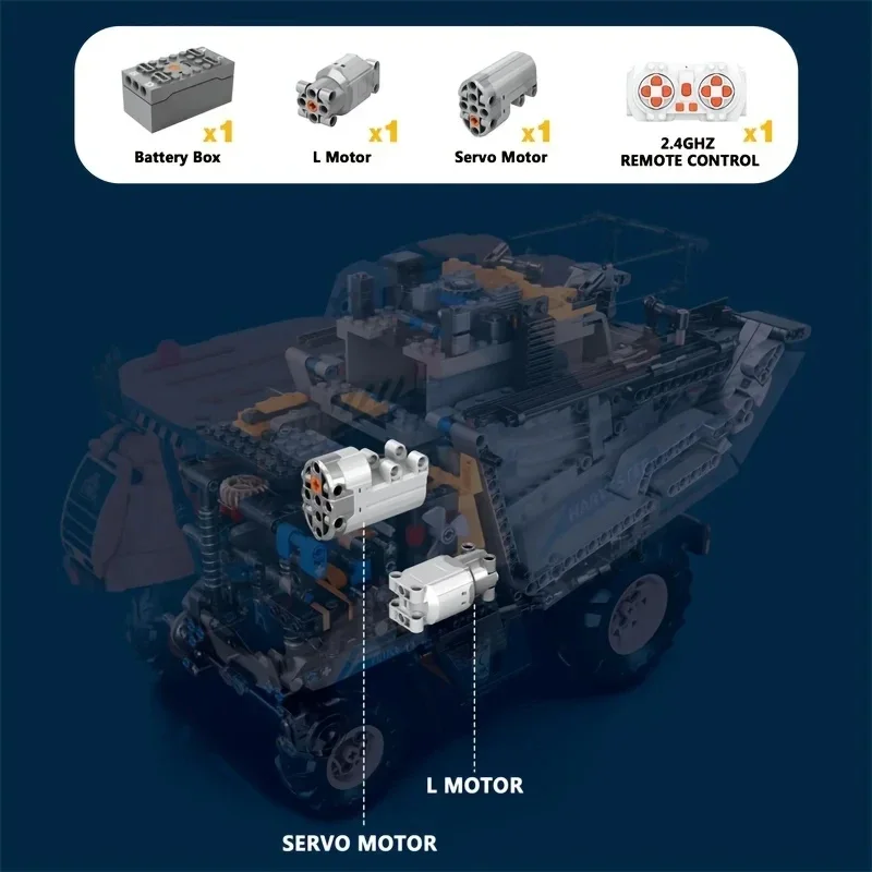 2208 pçs colheitadeira de uvas blocos de construção controle remoto veículo engenharia fazenda rc modelo carro tijolos eletrônicos brinquedos crianças presentes