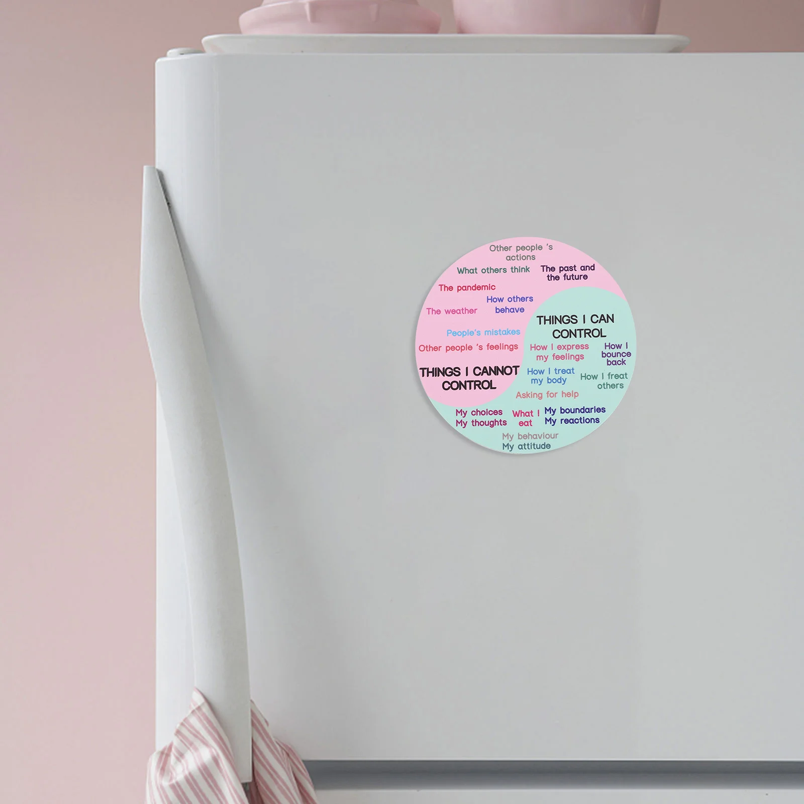 Emotional Yin Yang Stickers Wheel Applique Feeling Chart Freezer Pvc Rubber Laptop Decal