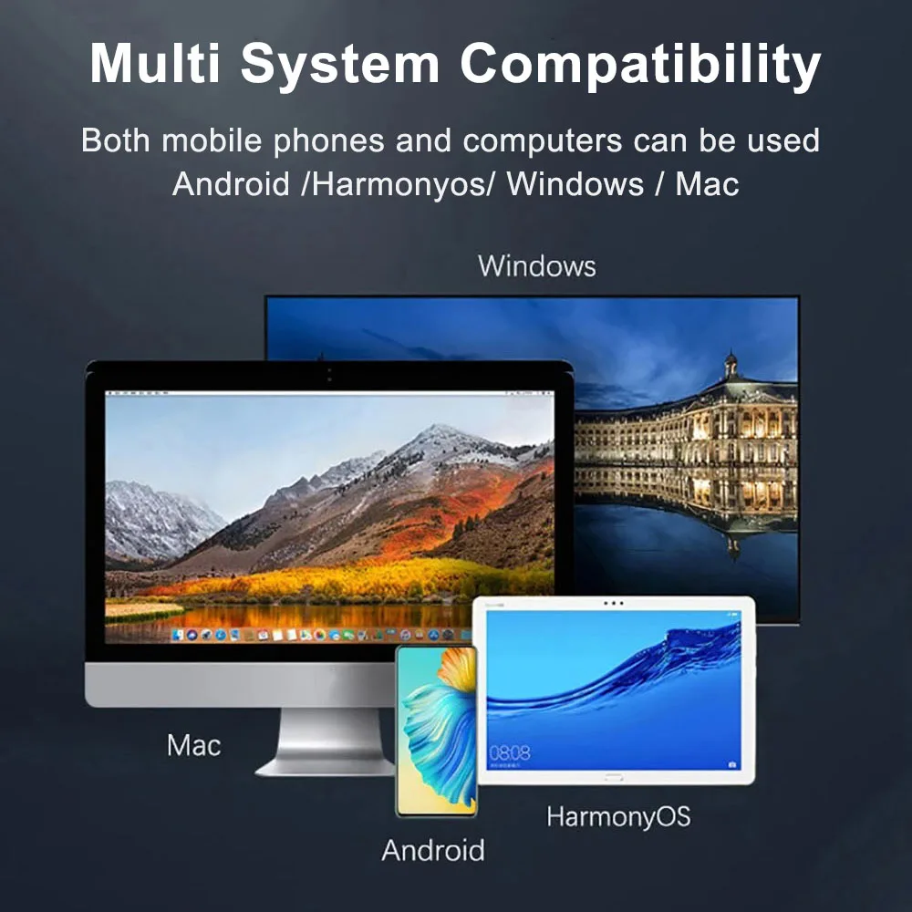 Kebidumei M2 SSD Case NVME SATA SSD Enclosure Tool Free 10Gbps USB 3.2 Gen2 Intelligent Digital Display External M.2 SSD Adapter