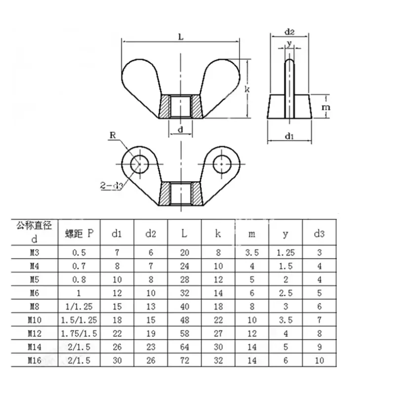 Tornillo de mariposa de acero inoxidable 304 M4 M5 M6 M8 M10 M12 M14 M16 tornillo de pulgar de cabeza de ala tornillos de pulgar de perno de ajuste Yuanbao