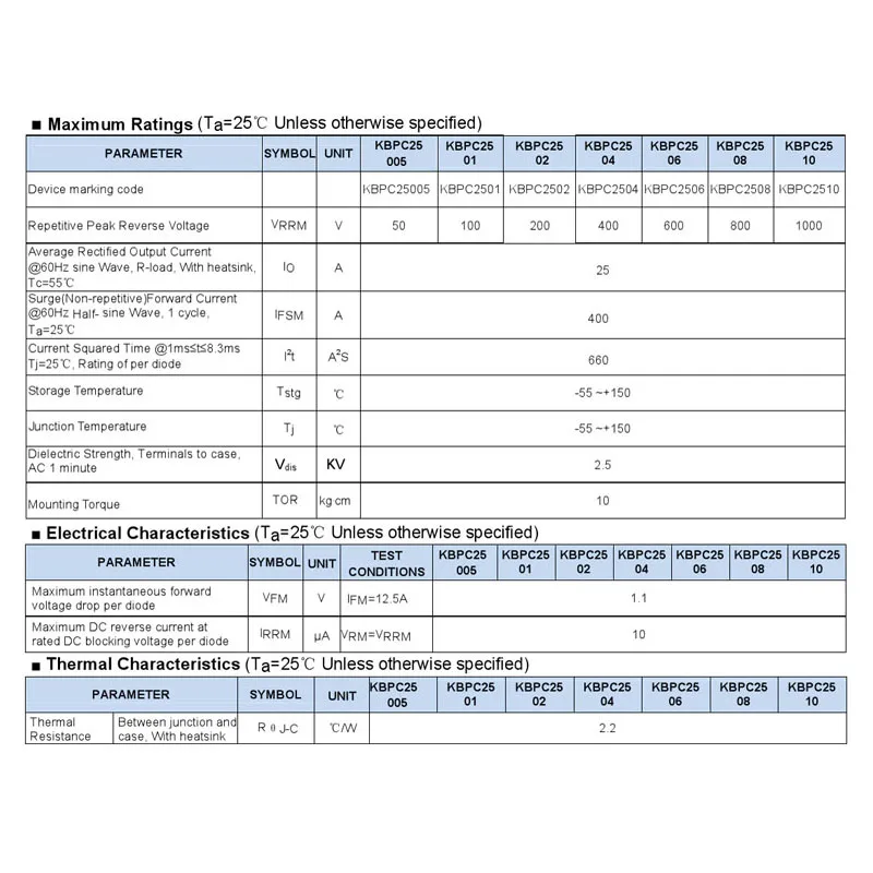 GBU-pilha quadrada da ponte, retificador, MERGULHO-4, 25A, 1000V, 800V, 600V, KBPC2510, KBPC2508, KBPC2506, 2-200 PCes