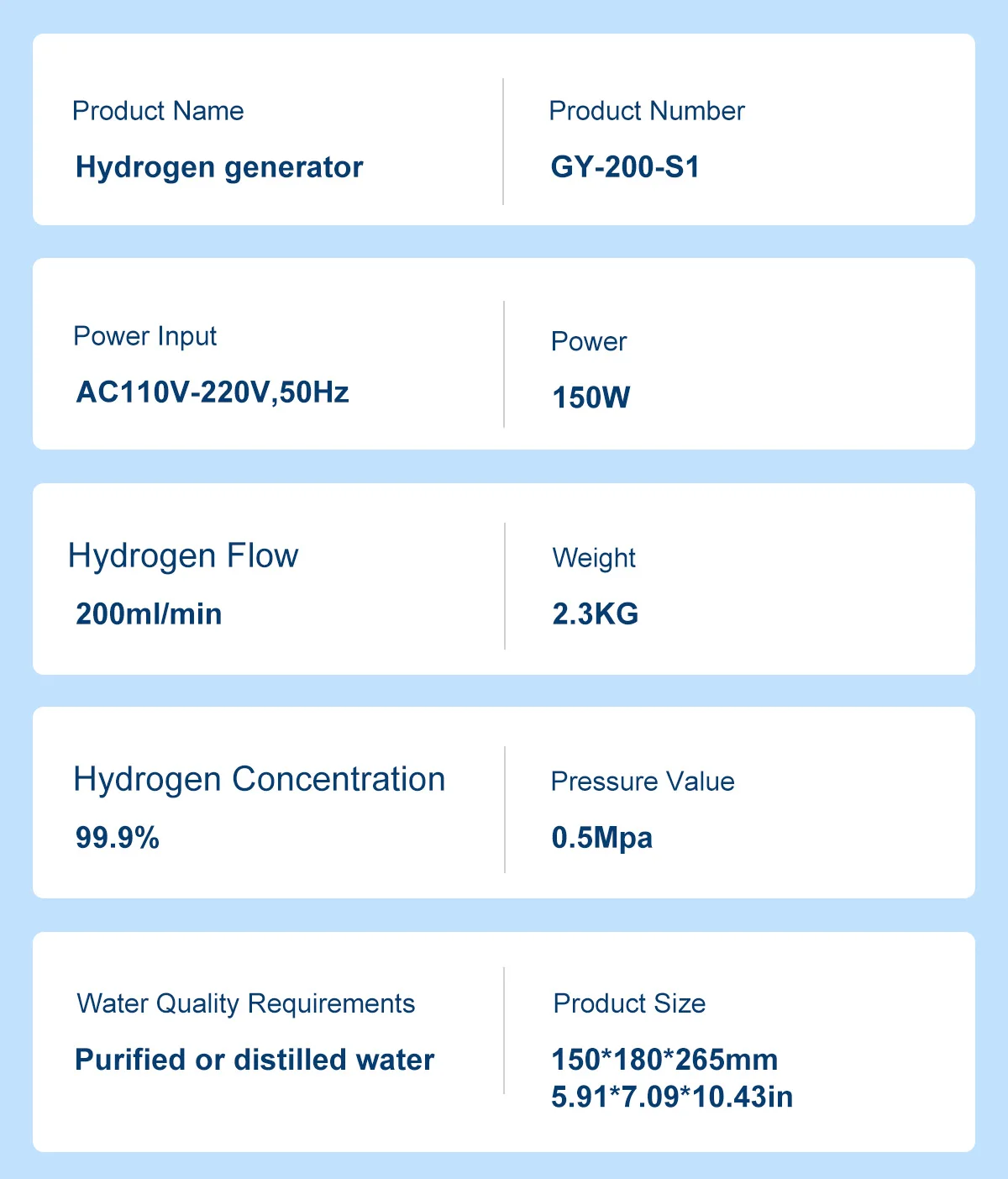 Suyzeko Hochreiner 200ml/min Wasserstoffgenerator Tragbares H2-Inhalationsgerät für Zuhause Wellness Wasserstoff-Lifestyle-Ausrüstung – Detail 20