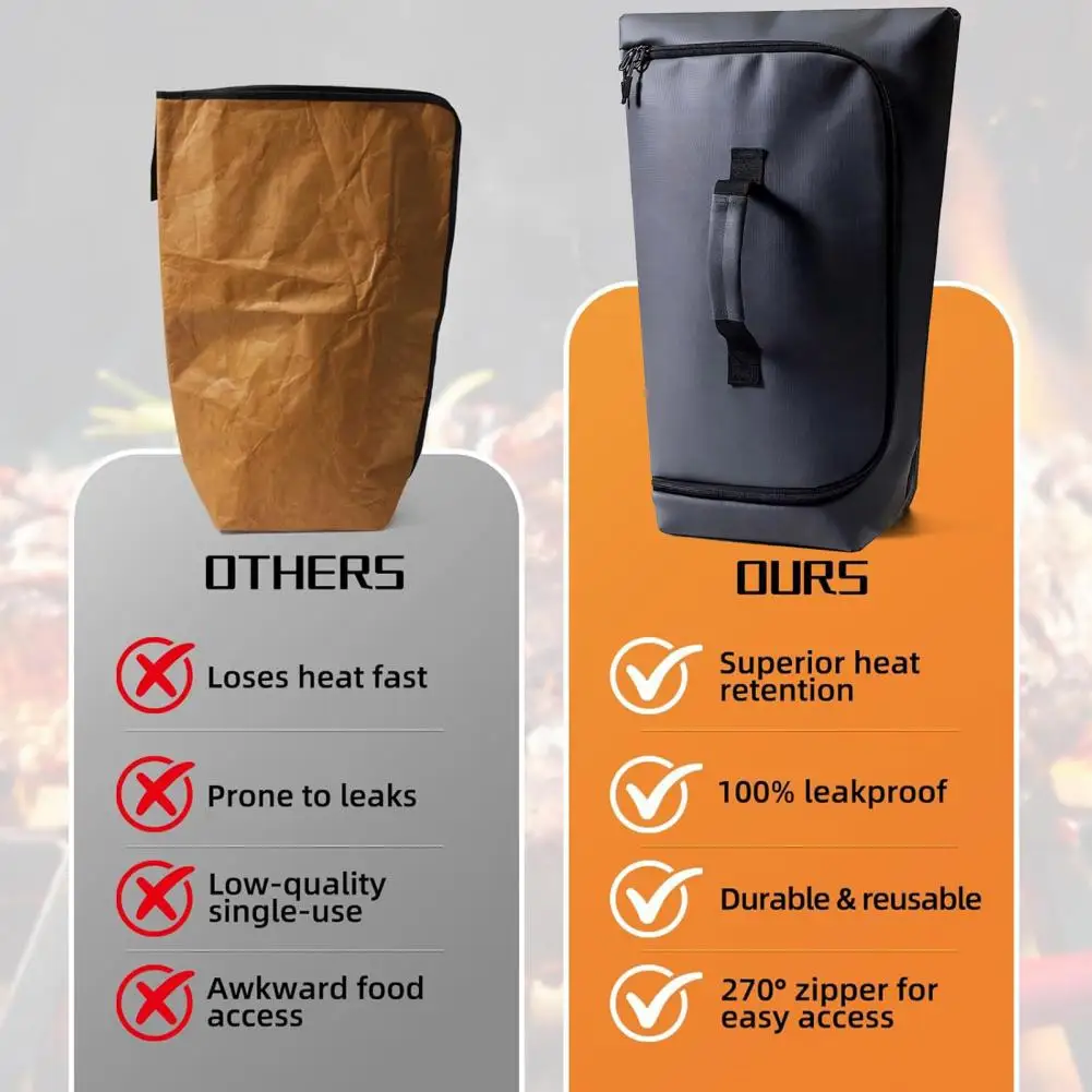 Thick Bbq Blanket 1/2pcs Bbq Blanket Set Leak-proof Insulated Meat Bag 270° Top Opening Brisket Turkey Beef for Grilling