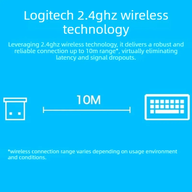 Logitech Unifying USB Receiver 3mm Ultra Thin Wireless Dongle Connect Up To 6 Logitech Keyboard Mouse 2.4G Replacement Adapter