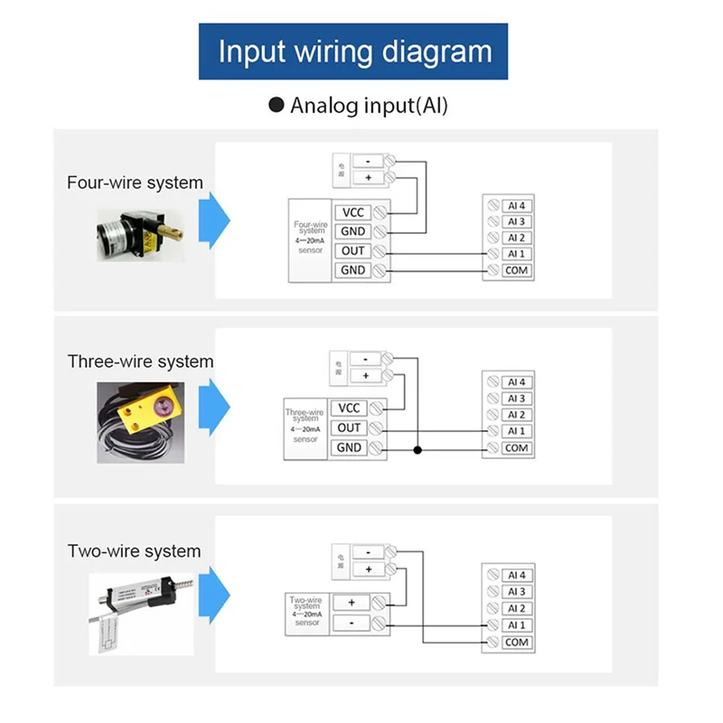 Suitable 2X MA01-AACX2220 RS485 2DI+2AI+2DO Modbus RTU I/O Network Modules With Serial Port For PLC/Touch Display 2 Switch Outpu