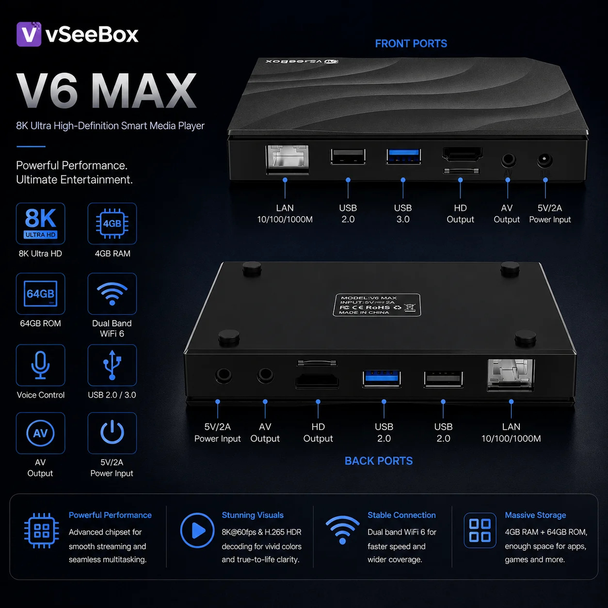 Vseebox V6 Max, 4GB+64GB, Vsee - Women Accessories Pandora 评论和价格