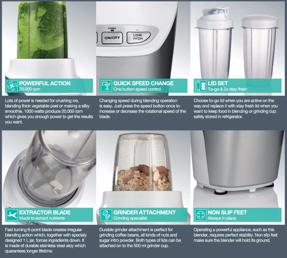 Licuadora Profesional de 1000W para Cocina, Apta para Lavavajillas, Licuadora de Alta Velocidad para Jugos Frescos para Hoteles