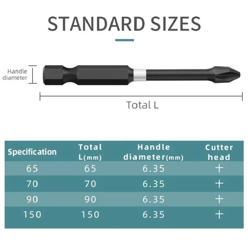 65/70/90/150mm Impact Resistant Screw Bit Electric Set with Magnetic Cross High Hardness Anti-Slip Hand Drill for Impact Driver